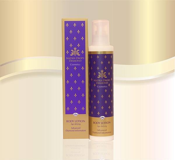 Body Lotion